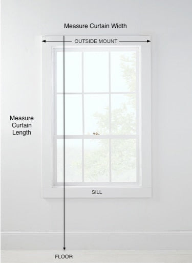 Measuring & Installing Drapery – India Home Furnishings